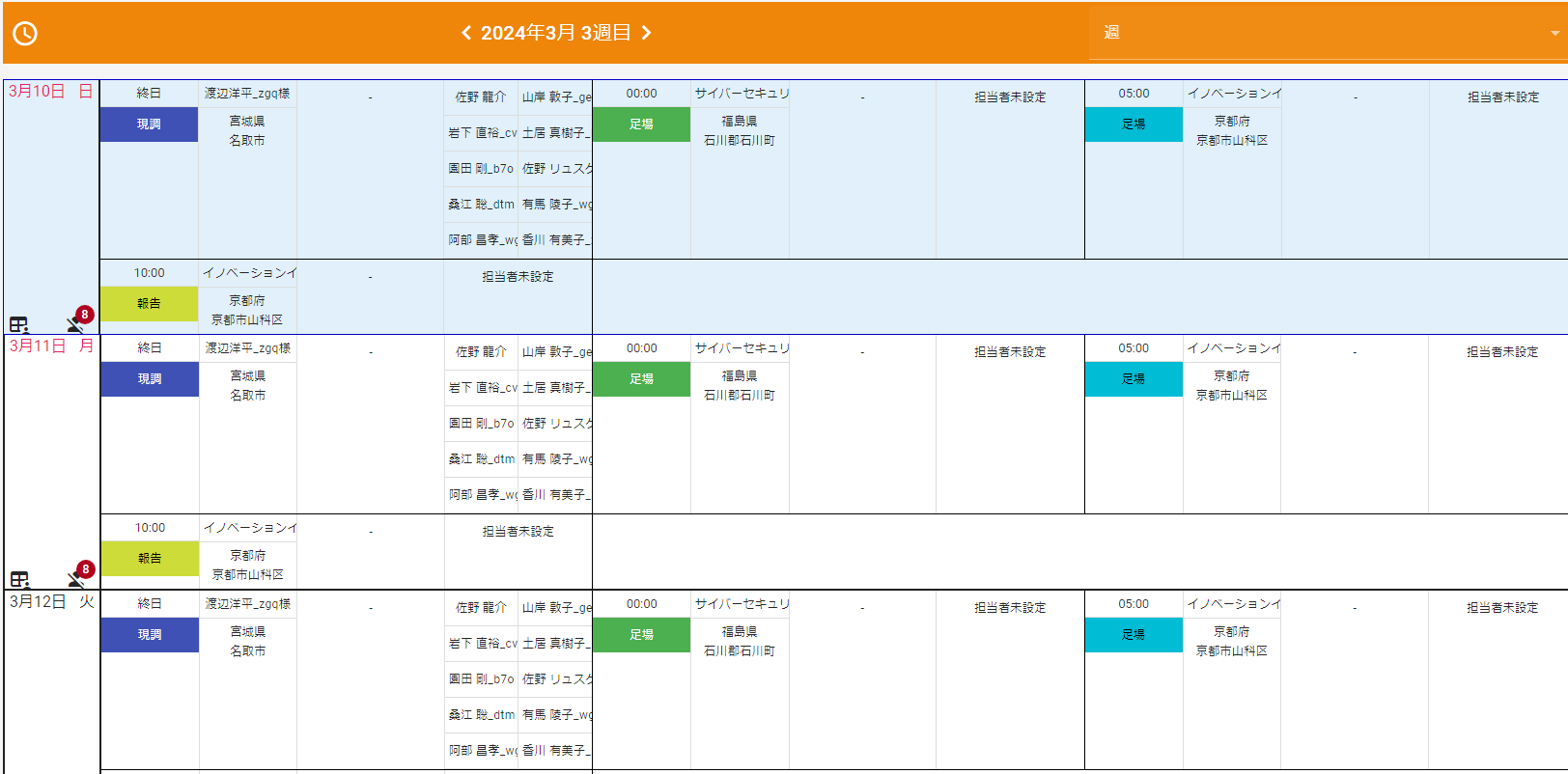追加項目の入力