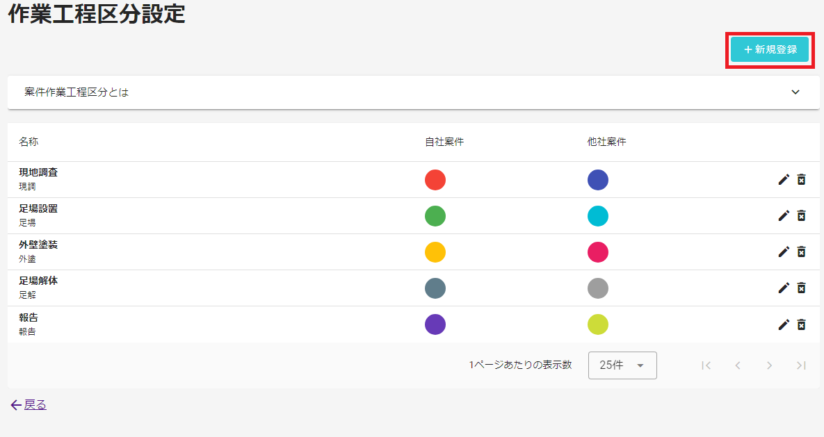 追加項目の入力